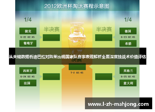 从关键数据看迪巴拉对阵莱比锡国家队赛事表现解析全面深度技战术价值评估