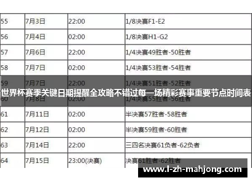 世界杯赛季关键日期提醒全攻略不错过每一场精彩赛事重要节点时间表 世界杯赛季关键日期提醒全攻略不错过每一场精彩赛事重要节点时间表