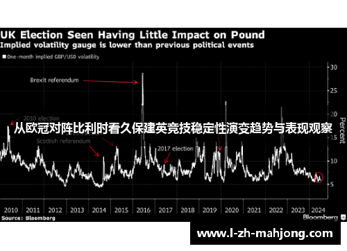 从欧冠对阵比利时看久保建英竞技稳定性演变趋势与表现观察 从欧冠对阵比利时看久保建英竞技稳定性演变趋势与表现观察