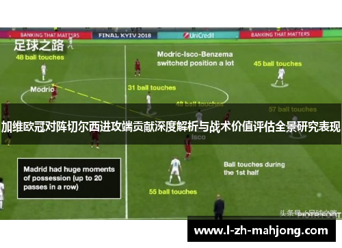 加维欧冠对阵切尔西进攻端贡献深度解析与战术价值评估全景研究表现 加维欧冠对阵切尔西进攻端贡献深度解析与战术价值评估全景研究表现