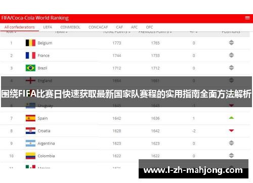 围绕FIFA比赛日快速获取最新国家队赛程的实用指南全面方法解析 围绕FIFA比赛日快速获取最新国家队赛程的实用指南全面方法解析