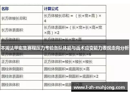 本周法甲密集赛程压力考验各队体能与战术应变能力表现走向分析 本周法甲密集赛程压力考验各队体能与战术应变能力表现走向分析