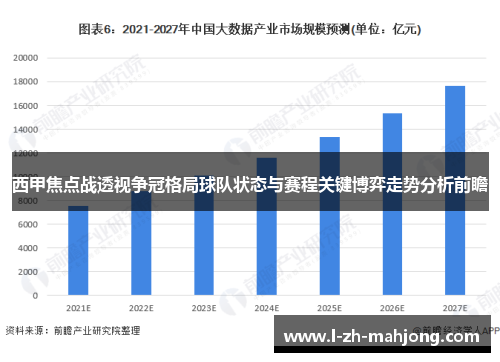 西甲焦点战透视争冠格局球队状态与赛程关键博弈走势分析前瞻 西甲焦点战透视争冠格局球队状态与赛程关键博弈走势分析前瞻